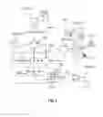 Fig. 02 - Method and apparatus for supporting task scheduling in a radiation therapy workflow via prediction of critical workload