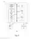 Fig. 02 - Patient management based on anatomic measurements