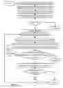 Fig. 07 - Software vulnerabilities detection system and methods