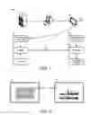 Fig. 02 - System and Method to View Encrypted Information on a Security Enabled Display Device