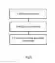 Fig. 04 - Method for protecting cloud storage video data and system thereof