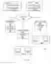 Fig. 02 - Methods and systems for securing stored information