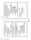 Fig. 04 - COMMUNICATION DEVICE INTERFACE ALERTS FROM A SERVICE PROVIDER SERVER ON DETECTION OF PRIOR SCHEDULED EVENTS