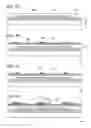 Fig. 04 - Display device and electronic device