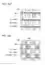 Fig. 15 - Display device and electronic device