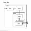 Fig. 41 - Display device and electronic device