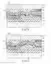 Fig. 05 - OLED with a flattening layer between two barrier layers