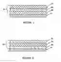 Fig. 02 - Lithium anodes for electrochemical cells