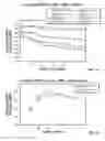 Fig. 08 - ITERATIVE MAX-MIN FAIRNESS ALGORITHMS