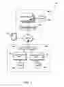 Fig. 02 - Queued workload service in a multi tenant environment