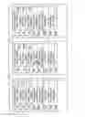 Fig. 08 - Method, device and system for distinct forwarding of a plurality of messages selected as a group