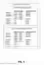 Fig. 06 - Configurable offline messaging management using user presence information