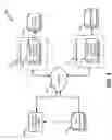 Fig. 02 - Systems and methods for telephone number provisioning and telephony management