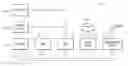 Fig. 01 - Handling potential service load interruptions by presenting action items for service requester to complete to increase time to address potential service load interruption
