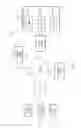 Fig. 02 - Handling potential service load interruptions by presenting action items for service requester to complete to increase time to address potential service load interruption