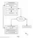 Fig. 02 - SYSTEMS AND METHODS FOR PROVIDING REMOTE ACCESS TO AN APPLICATION
