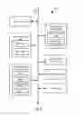 Fig. 06 - SYSTEMS AND METHODS FOR PROVIDING REMOTE ACCESS TO AN APPLICATION