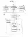 Fig. 02 - System and method for automatically authoring interactive television content