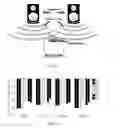 Fig. 04 - SENSING NON-SPEECH BODY SOUNDS