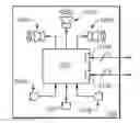 Fig. 01 - Switching to a second audio interface between a computer apparatus and an audio apparatus