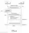 Fig. 06 - METHOD FOR COMMUNICATION BETWEEN TERMINAL AND BASE STATION IN MOBILE COMMUNICATION SYSTEM AND APPARATUS THEREFOR