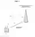 Fig. 02 - Mobile communication system, base station apparatus, mobile station apparatus and communication method