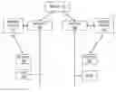 Fig. 01 - Systems, apparatuses, and methods for provisioned networking