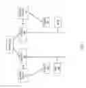 Fig. 02 - Systems, apparatuses, and methods for provisioned networking