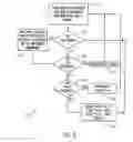 Fig. 09 - Multiple seed-type planting system with seed delivery speed control