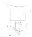 Fig. 01 - Tool for cutting a helical groove in bone