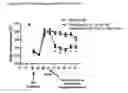 Fig. 02 - Long-acting ketoprofen compositions