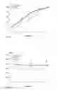 Fig. 02 - Pharmaceutical composition comprising a ryanodine receptor antagonist for facilitating wound healing