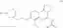 Fig. 09 - Combination of PI3K-inhibitors