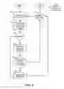 Fig. 09 - External pacing device with discomfort management