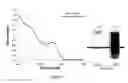 Fig. 02 - CONVERTING NANOPARTICLES IN OIL TO AQUEOUS SUSPENSIONS