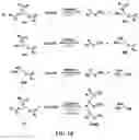 Fig. 03 - Heterogeneous catalyst for transesterification and method of preparing same