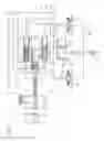 Fig. 02 - Direct double-action extrusion press