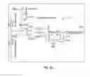 Fig. 45 - Circuit for conduit bender