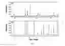 Fig. 08 - Edge formability in metallic alloys