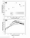 Fig. 35 - Edge formability in metallic alloys