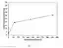 Fig. 71 - Edge formability in metallic alloys