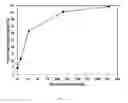 Fig. 72 - Edge formability in metallic alloys
