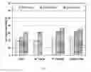 Fig. 76 - Edge formability in metallic alloys