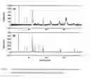 Fig. 83 - Edge formability in metallic alloys