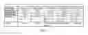 Fig. 08 - Band saw blade