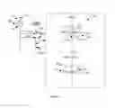 Fig. 05 - DYNAMIC CONTROL FOR LIGHT ELECTRIC VEHICLES