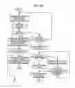Fig. 04 - Vehicle control apparatus