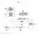 Fig. 02 - HYBRID ELECTRONIC VEHICLE AND CONTROLLING METHOD THEREOF