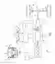 Fig. 02 - Vehicle control in traffic conditions