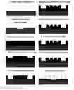 Fig. 01 - Methods of preparing nanodevices